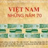 Tái hiện Việt Nam những năm 70 qua múa đương đại